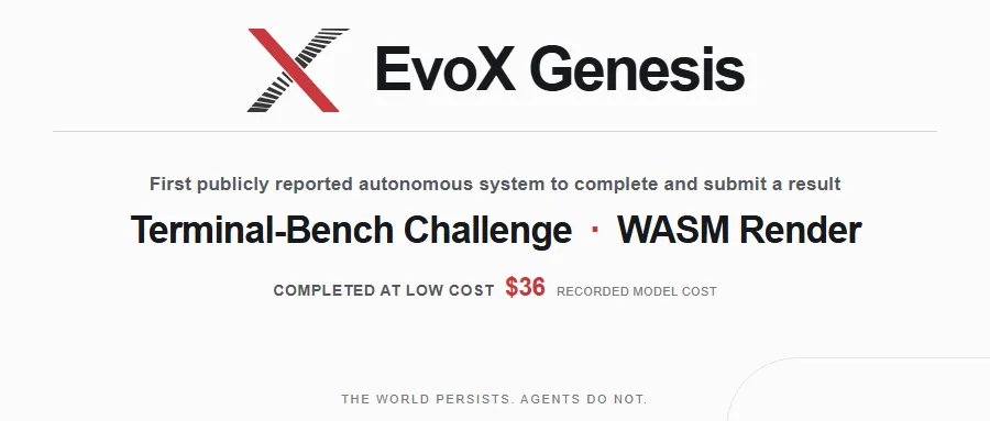 EvoX Genesis completes and submits the Terminal-Bench WASM Render challenge